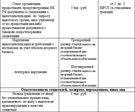 Налоговый менеджмент i_060.png