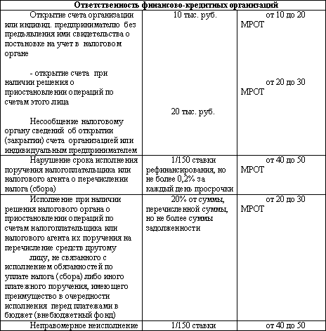 Налоговый менеджмент i_062.png