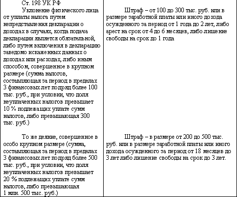 Налоговый менеджмент i_064.png