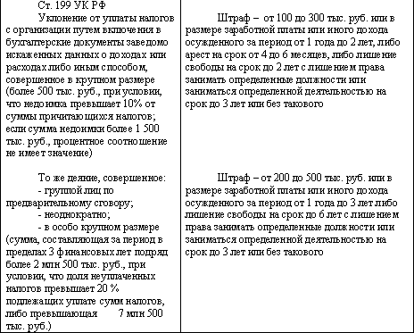 Налоговый менеджмент i_065.png