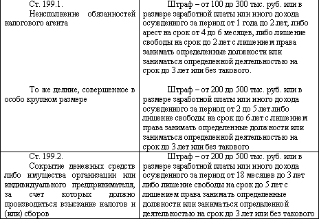 Налоговый менеджмент i_066.png