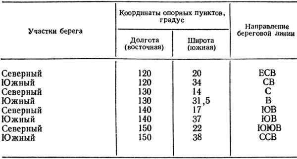 Слово о карте i_025.jpg