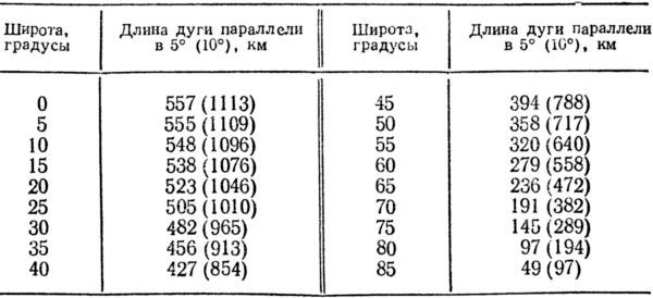 Слово о карте i_021.jpg