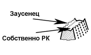 Статьи о ножах и не только articles_test_frost_7