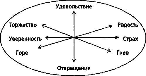 Боевая Машина: Руководство По Самозащите — 3 any2fbimgloader7.png