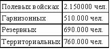 Германский генеральный штаб doc2fb_image_02000005.jpg