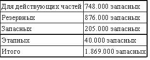 Германский генеральный штаб doc2fb_image_02000006.jpg