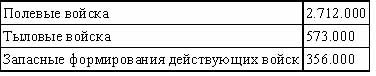 Германский генеральный штаб doc2fb_image_02000007.jpg