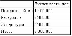 Германский генеральный штаб doc2fb_image_02000009.jpg