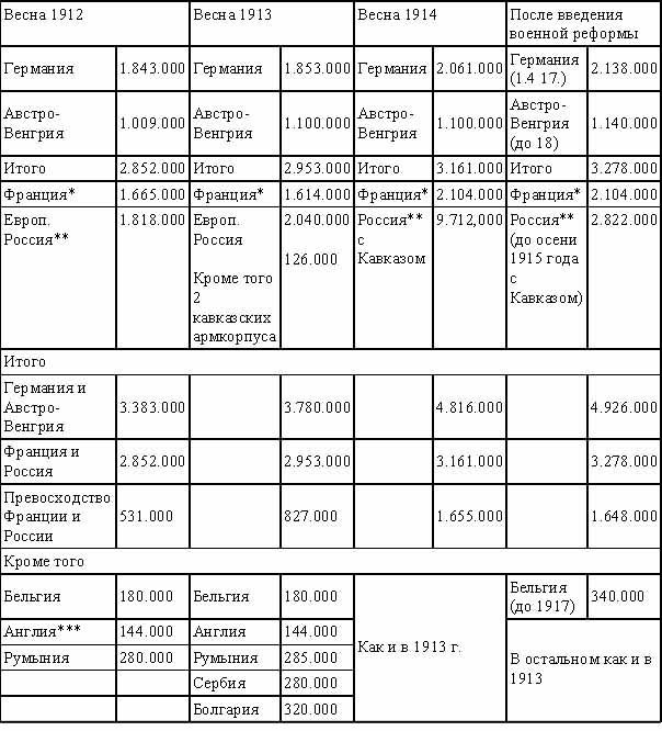 Германский генеральный штаб doc2fb_image_0200000a.jpg