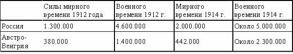 Германский генеральный штаб doc2fb_image_0200000c.jpg