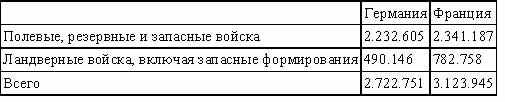 Германский генеральный штаб doc2fb_image_02000003.jpg