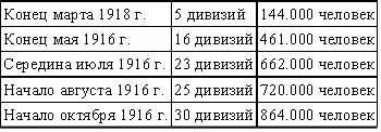 Германский генеральный штаб doc2fb_image_0200000d.jpg