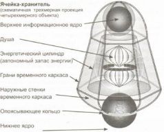 Книга Живы pic_5.jpg