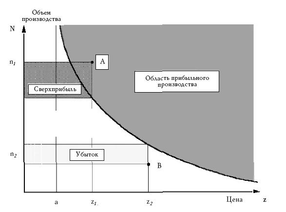 Денежное обращение в эпоху перемен _22.jpg