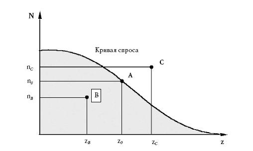 Денежное обращение в эпоху перемен _23.jpg