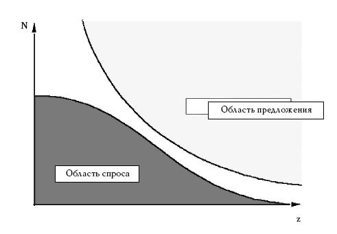 Денежное обращение в эпоху перемен _25.jpg