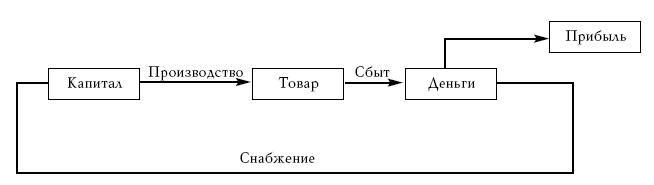 Денежное обращение в эпоху перемен _45.jpg