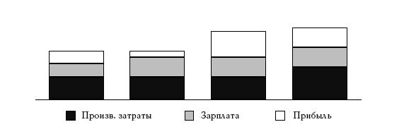 Денежное обращение в эпоху перемен _1.jpg