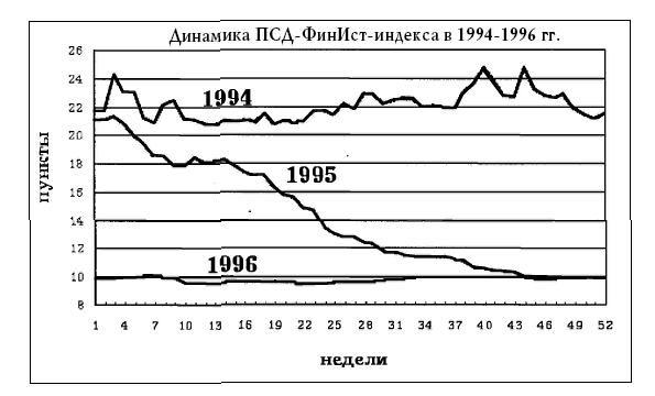 Денежное обращение в эпоху перемен _9.jpg