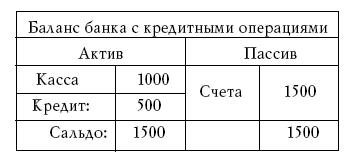 Денежное обращение в эпоху перемен _186a.jpg
