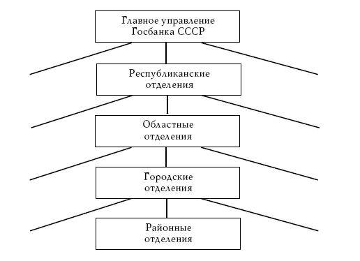 Денежное обращение в эпоху перемен _15.jpg