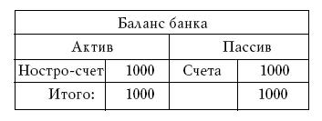 Денежное обращение в эпоху перемен _205.jpg