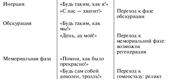 Лев Гумилев g18.png