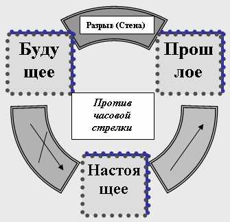 РЭЙКИ-Путь духа i_001.jpg