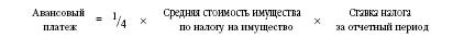Все о малом предпринимательстве. Полное практическое руководство _464.jpg