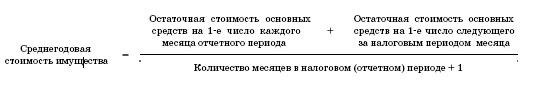 Все о малом предпринимательстве. Полное практическое руководство _464a.jpg