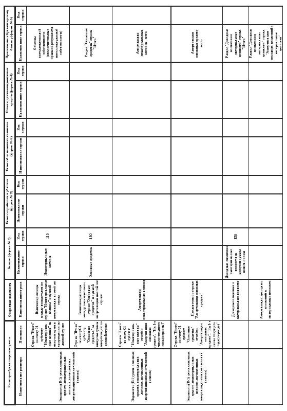 Все о малом предпринимательстве. Полное практическое руководство _220.jpg