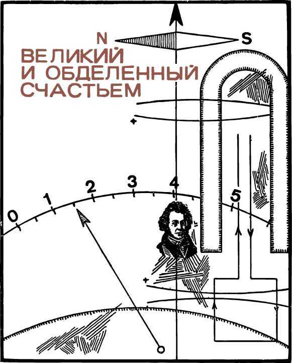 Люди и формулы: Новеллы об ученых i_008.jpg