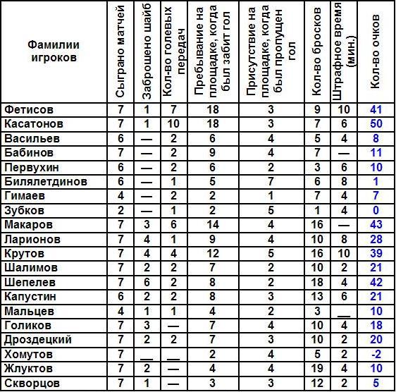 Вызов принят _02.jpg