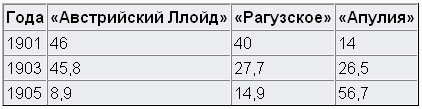 Мозг армии. Том 1 doc2fb_image_02000004.jpg