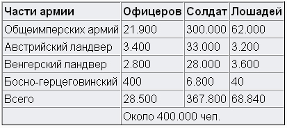 Мозг армии. Том 1 doc2fb_image_0200000a.jpg