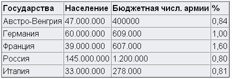 Мозг армии. Том 1 doc2fb_image_0200000b.jpg