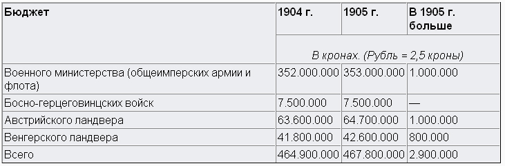 Мозг армии. Том 1 doc2fb_image_0200000d.jpg