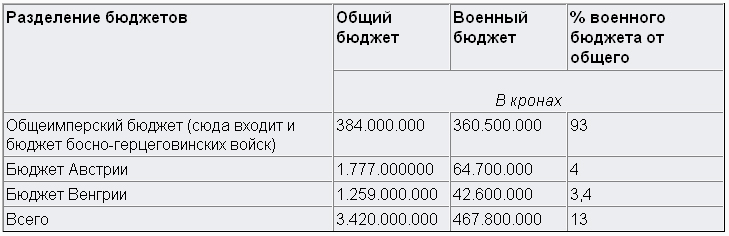 Мозг армии. Том 1 doc2fb_image_0200000e.jpg