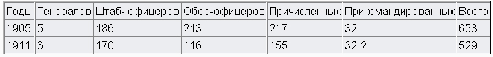 Мозг армии. Том 1 doc2fb_image_02000013.jpg