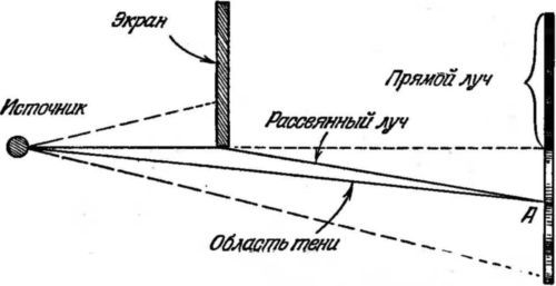 Наука и удивительное i_020.jpg