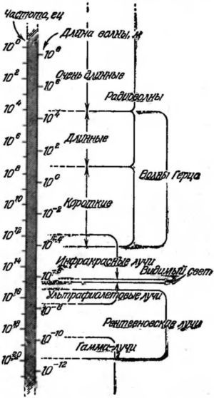 Наука и удивительное i_024.jpg
