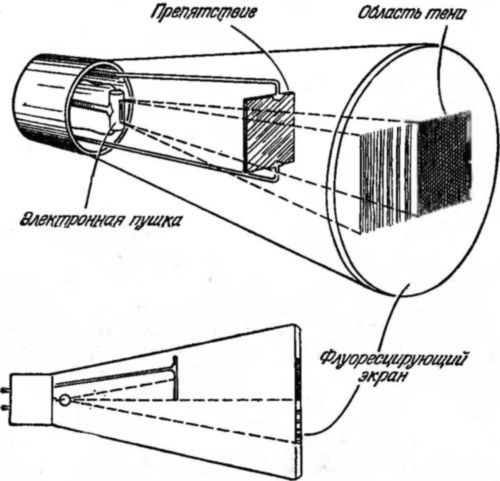 Наука и удивительное i_032.jpg