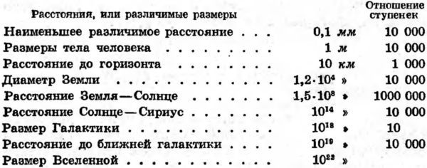 Наука и удивительное i_011.jpg