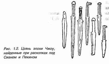 Китайское искусство владения мечом. Руководство по тай-цзи цзянь i_005.jpg