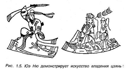 Китайское искусство владения мечом. Руководство по тай-цзи цзянь i_008.jpg