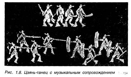 Китайское искусство владения мечом. Руководство по тай-цзи цзянь i_010.jpg