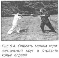 Китайское искусство владения мечом. Руководство по тай-цзи цзянь i_537.jpg