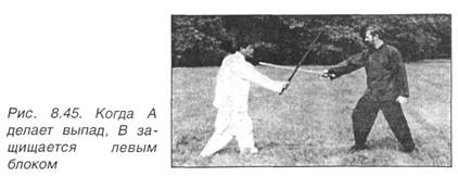 Китайское искусство владения мечом. Руководство по тай-цзи цзянь i_578.jpg