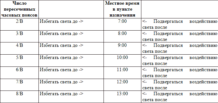 Как избавиться от бессонницы _1.png